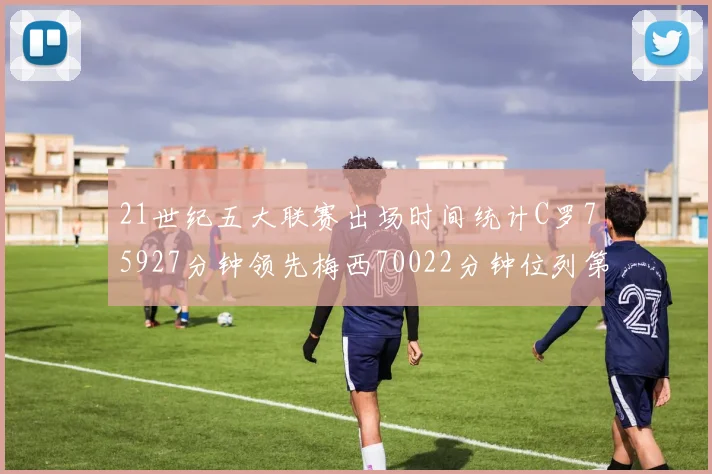 21世纪五大联赛出场时间统计C罗75927分钟领先梅西70022分钟位列第三